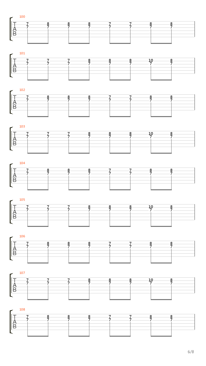 School Of Rock(摇滚校园) - Teachers Pet吉他谱