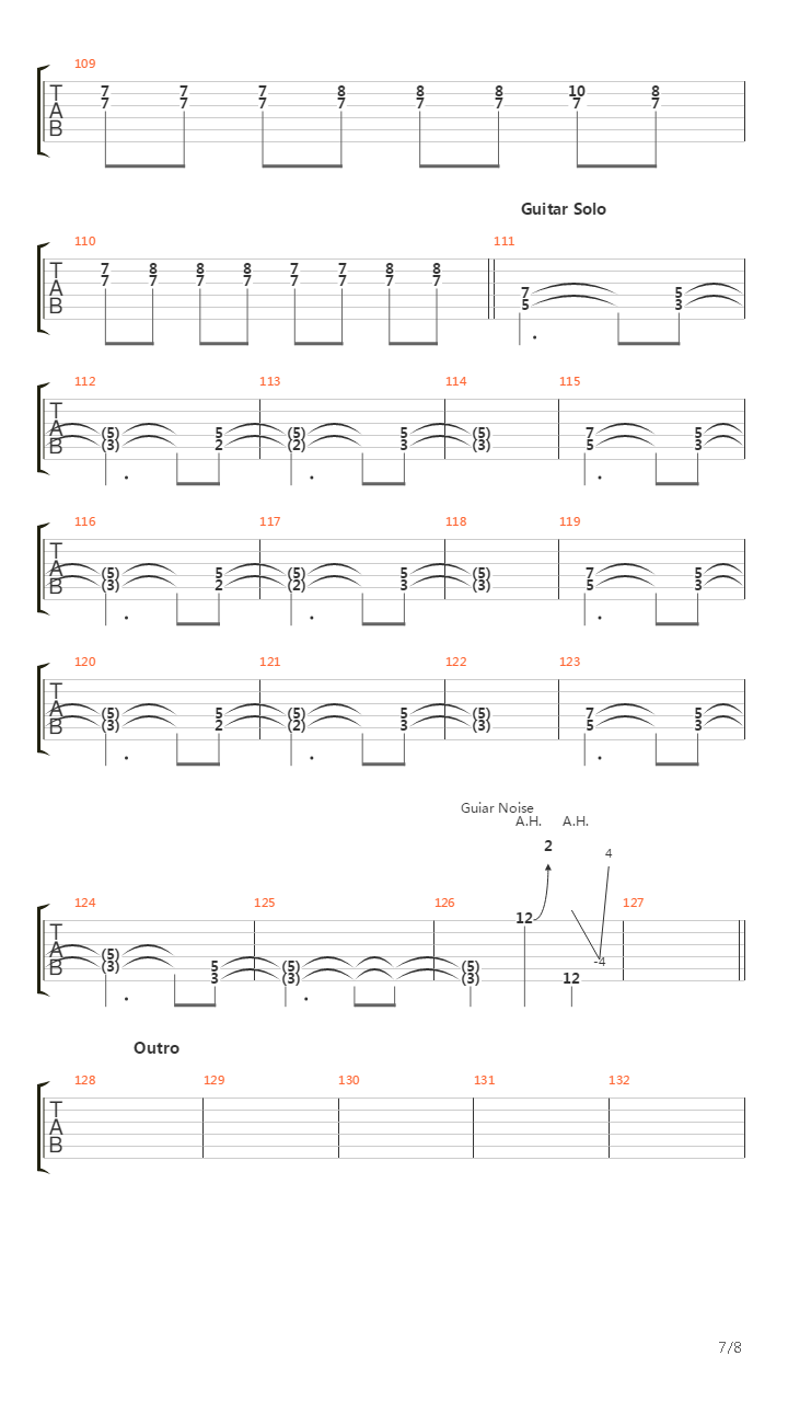 School Of Rock(摇滚校园) - Teachers Pet吉他谱