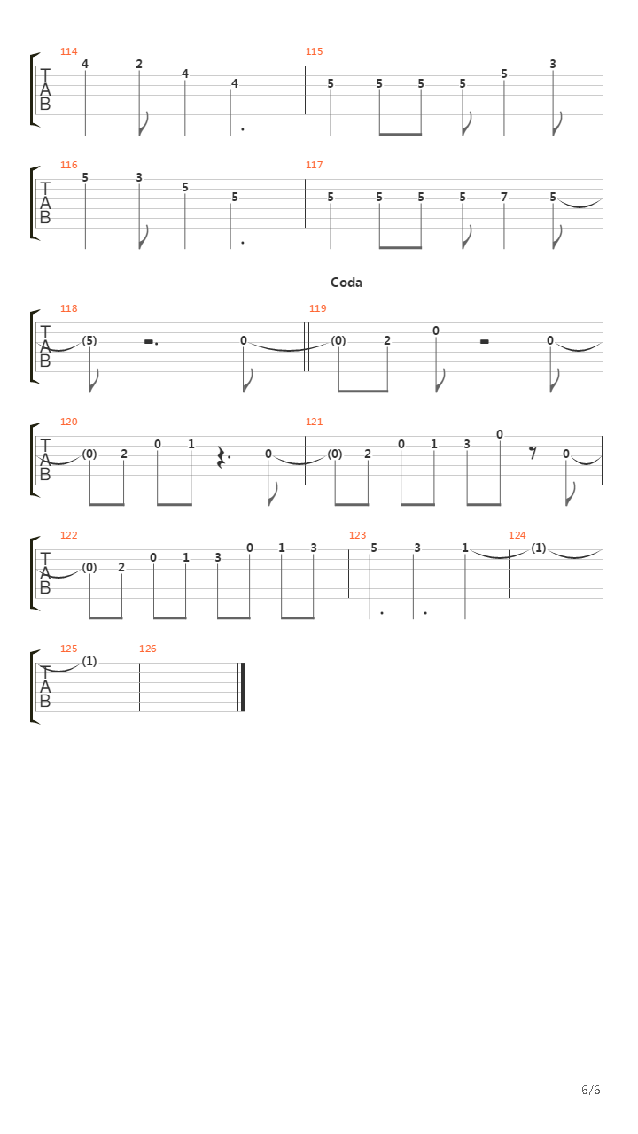 Cancion De Alicia En El Pais吉他谱