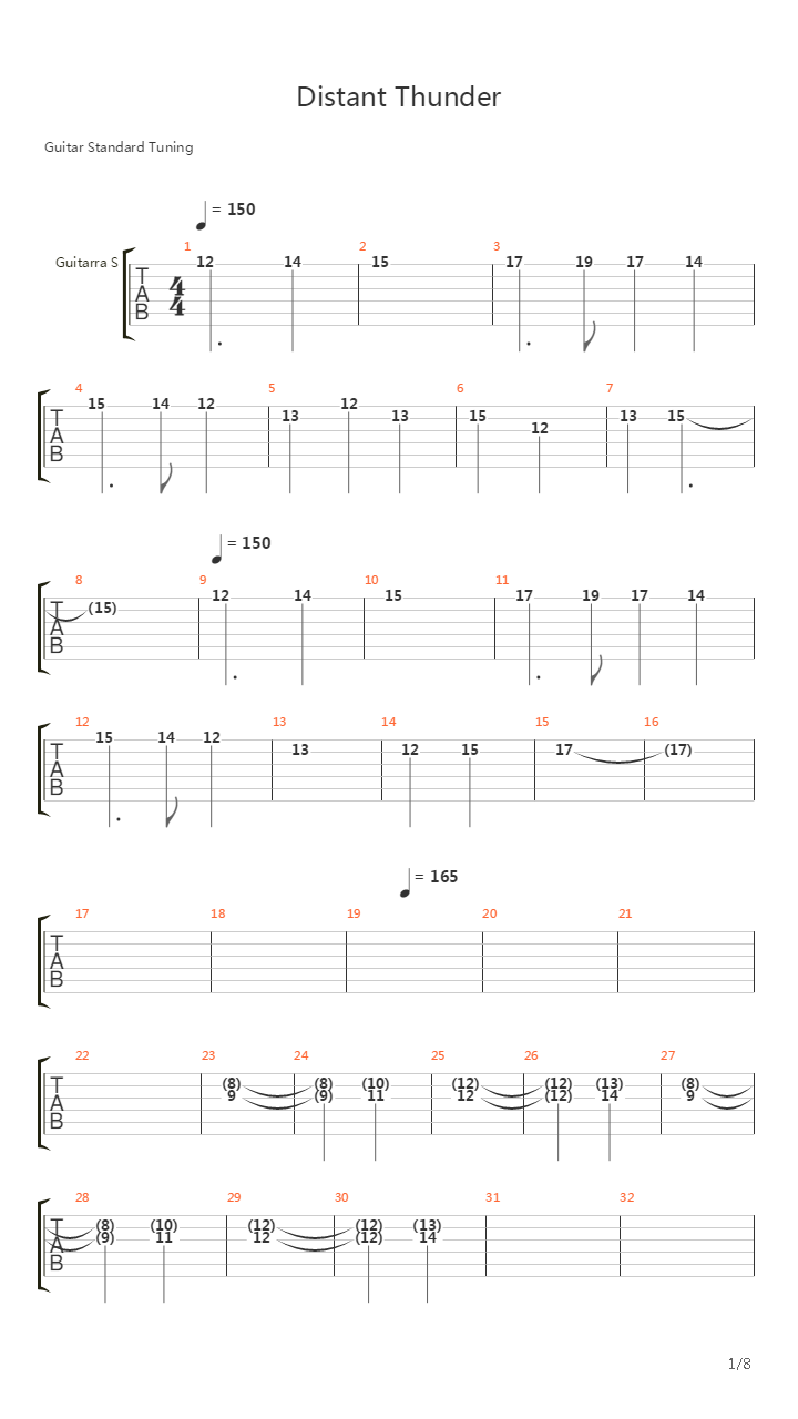 Distant Thunder吉他谱