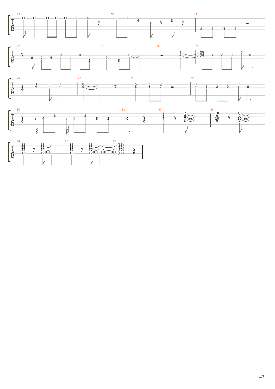 Chattanooga Choo Choo吉他谱