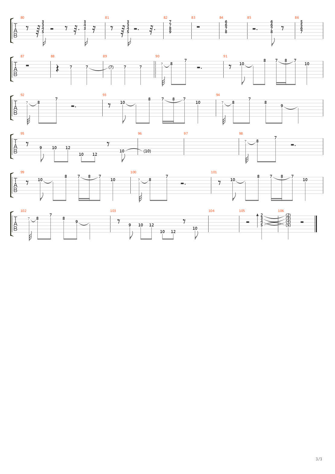 Nivram吉他谱