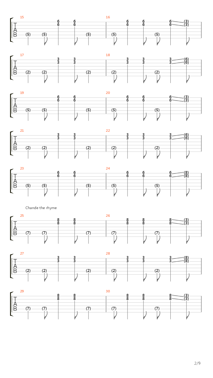 Prakriti吉他谱