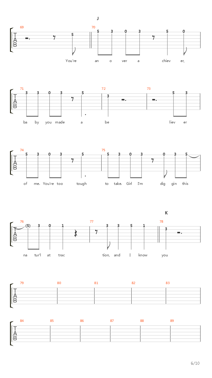 Hit And Run吉他谱
