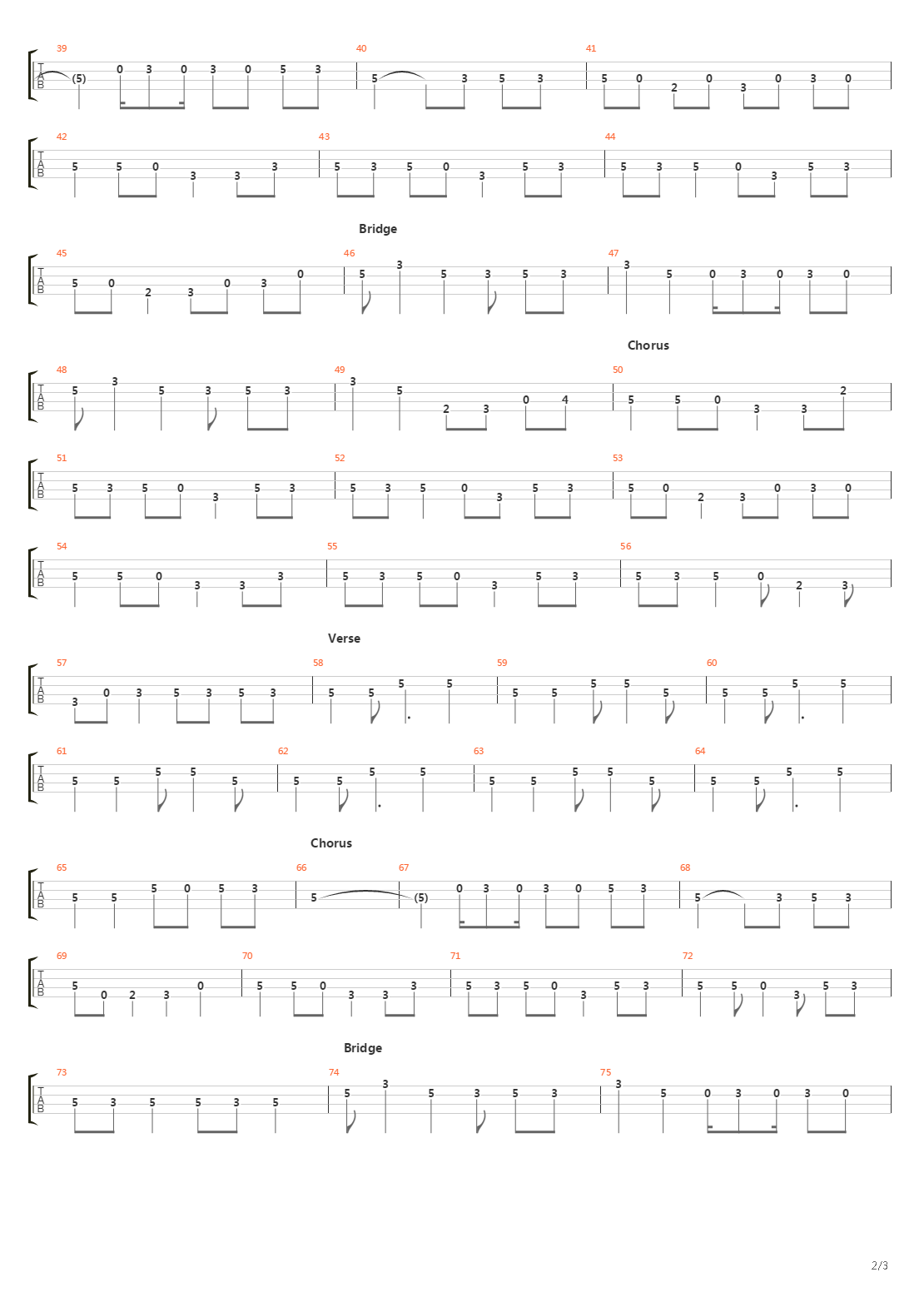 No More Water In The Well吉他谱