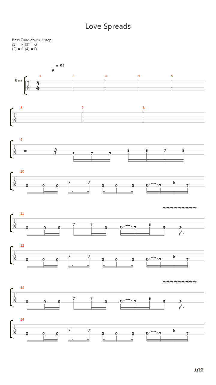 Love Spreads吉他谱