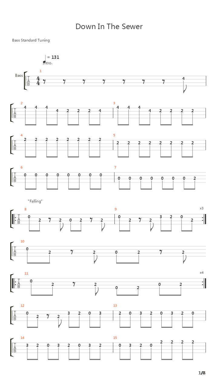 Down In The Sewer吉他谱