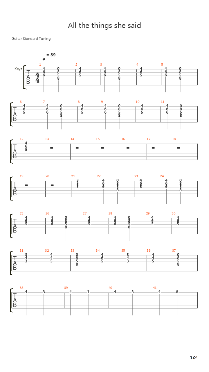 All The Things She Said吉他谱