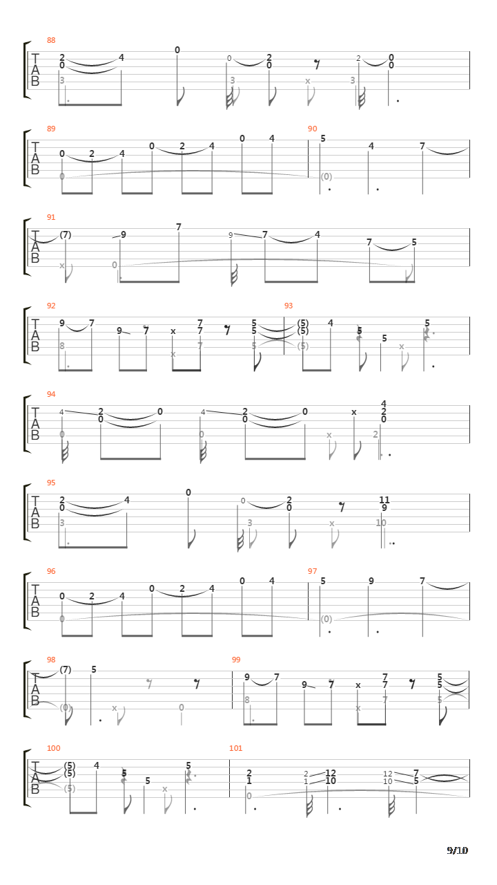 Falling for Twelves吉他谱