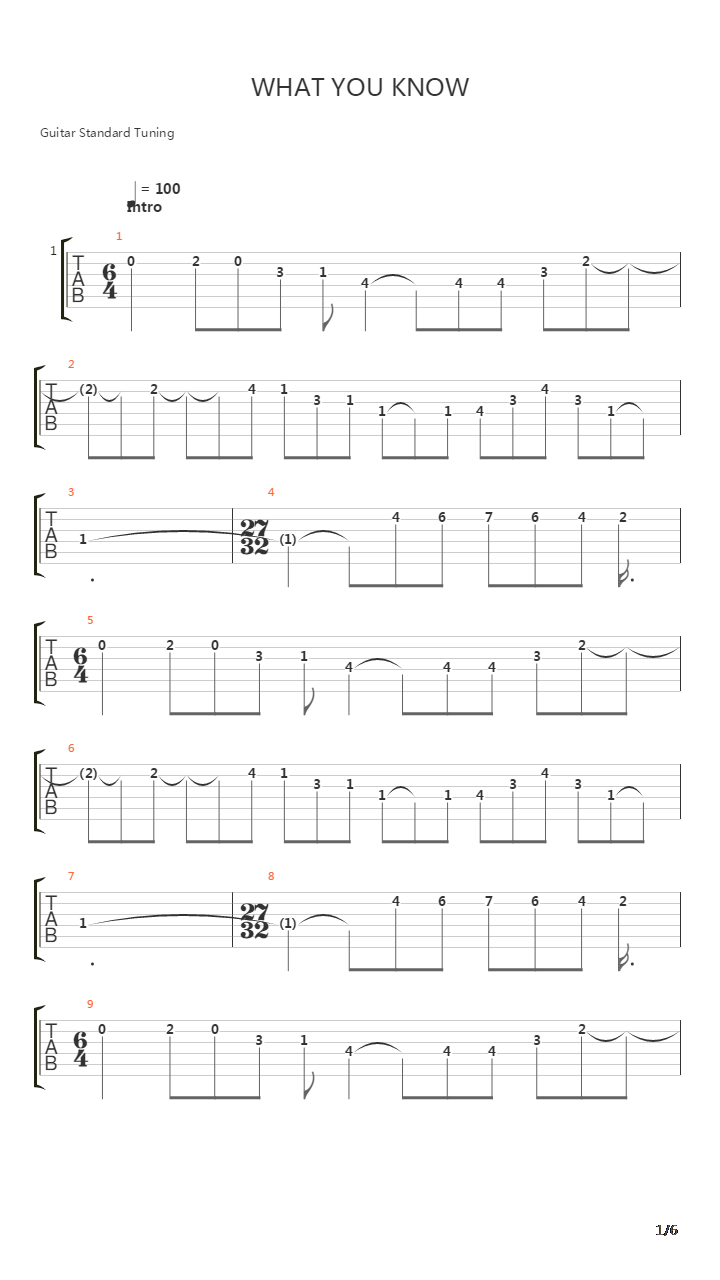 What You Know吉他谱