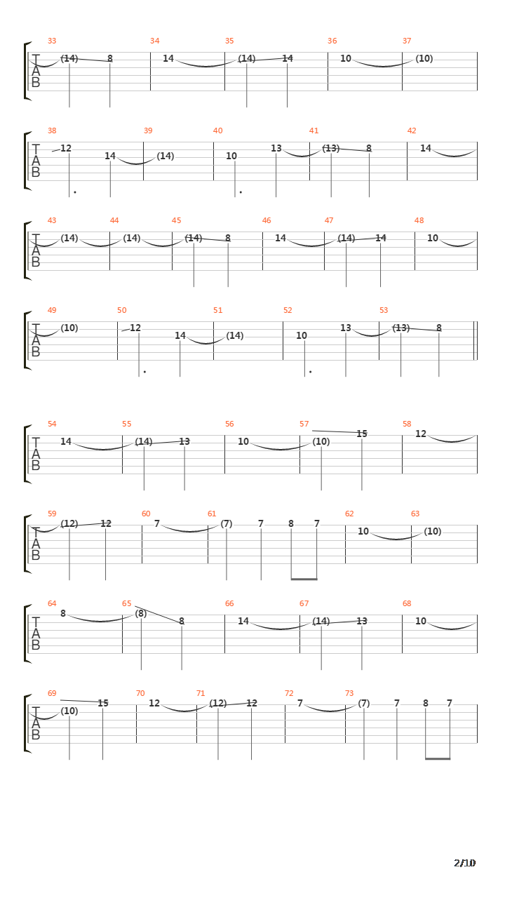 Mesopelagic  Into The Uncanny吉他谱