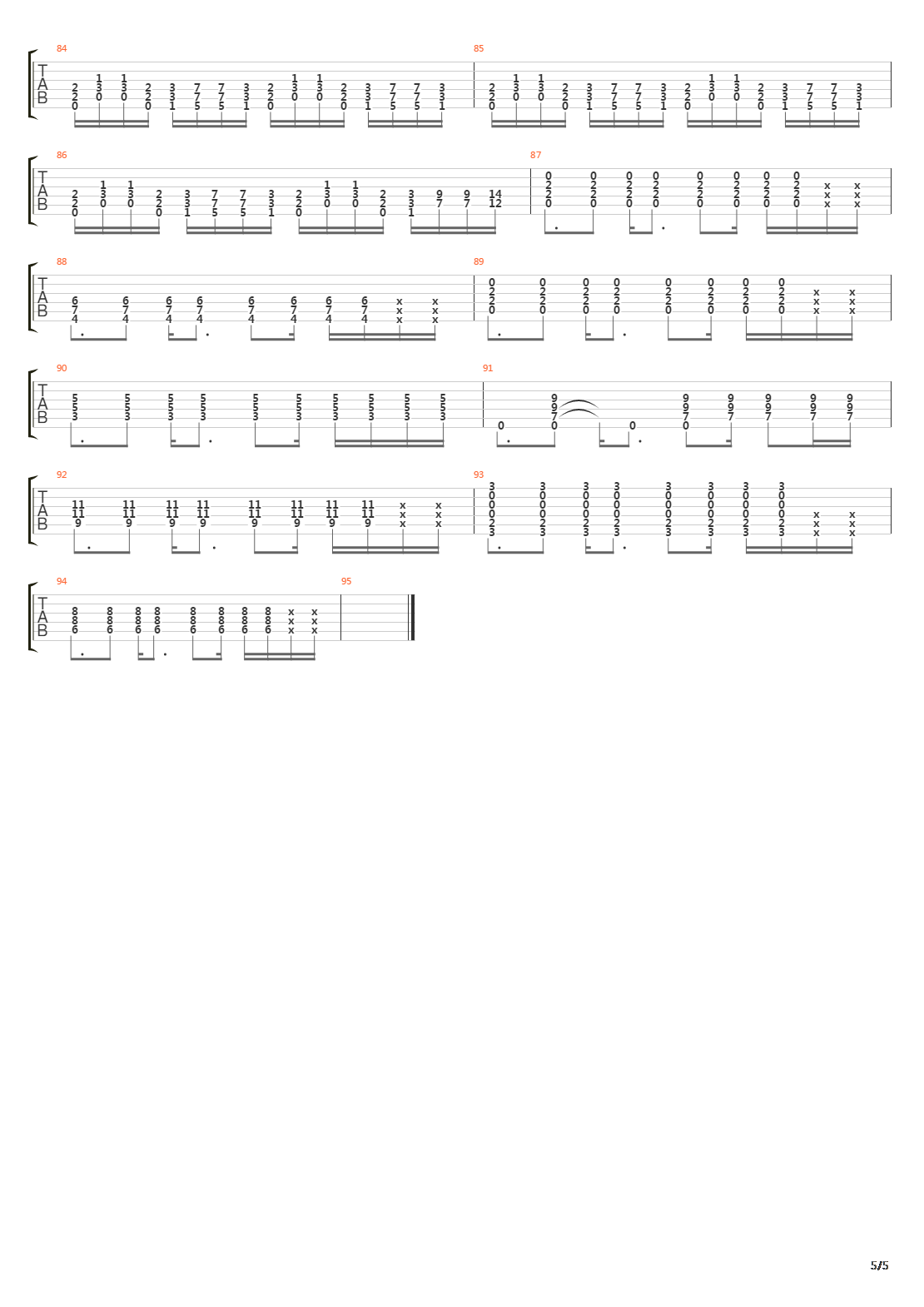 The Origin Of Species吉他谱