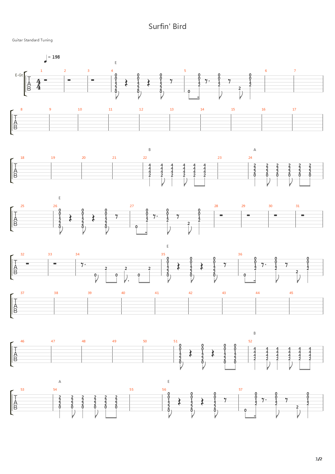 Surfin Bird吉他谱