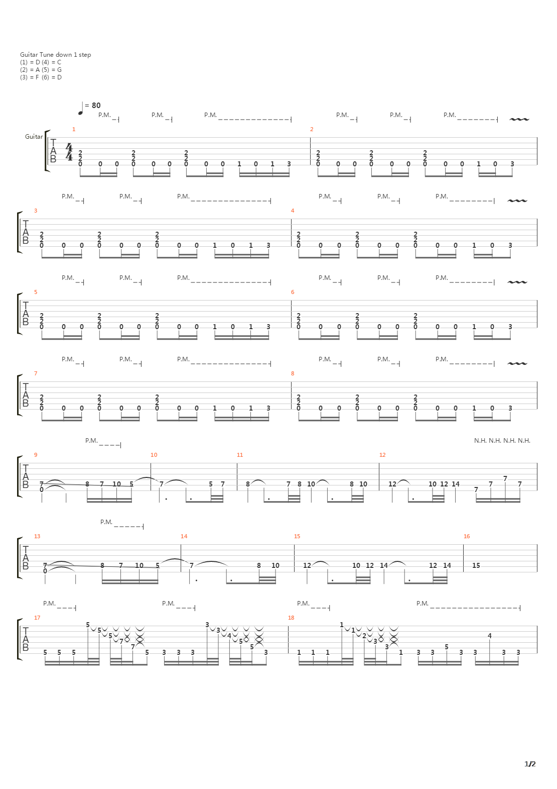 The Gates Of Hell吉他谱