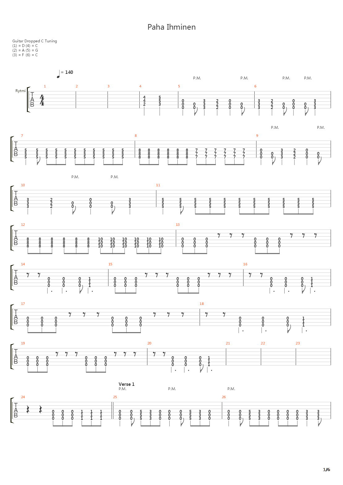 Paha Ihminen吉他谱