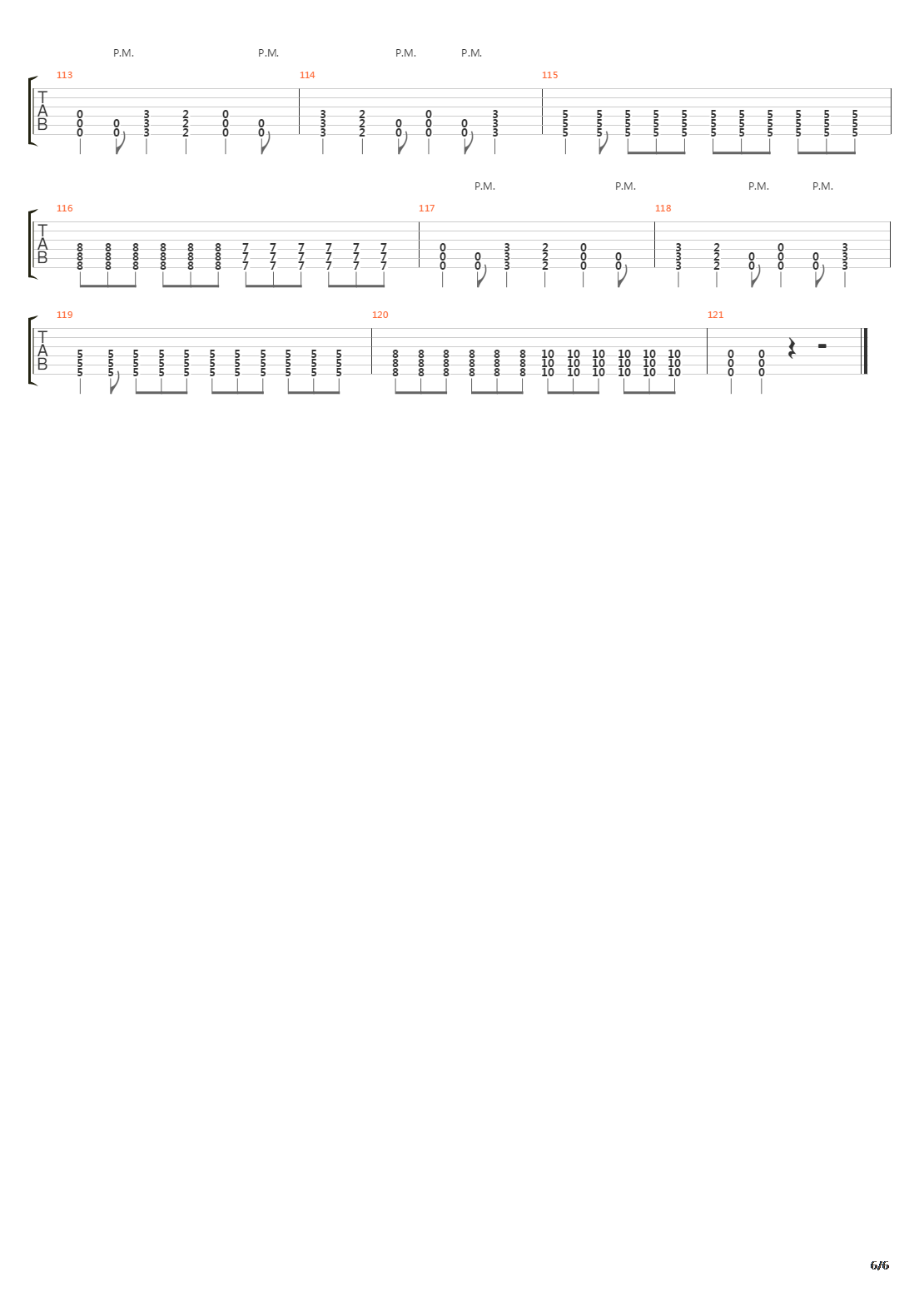 Paha Ihminen吉他谱