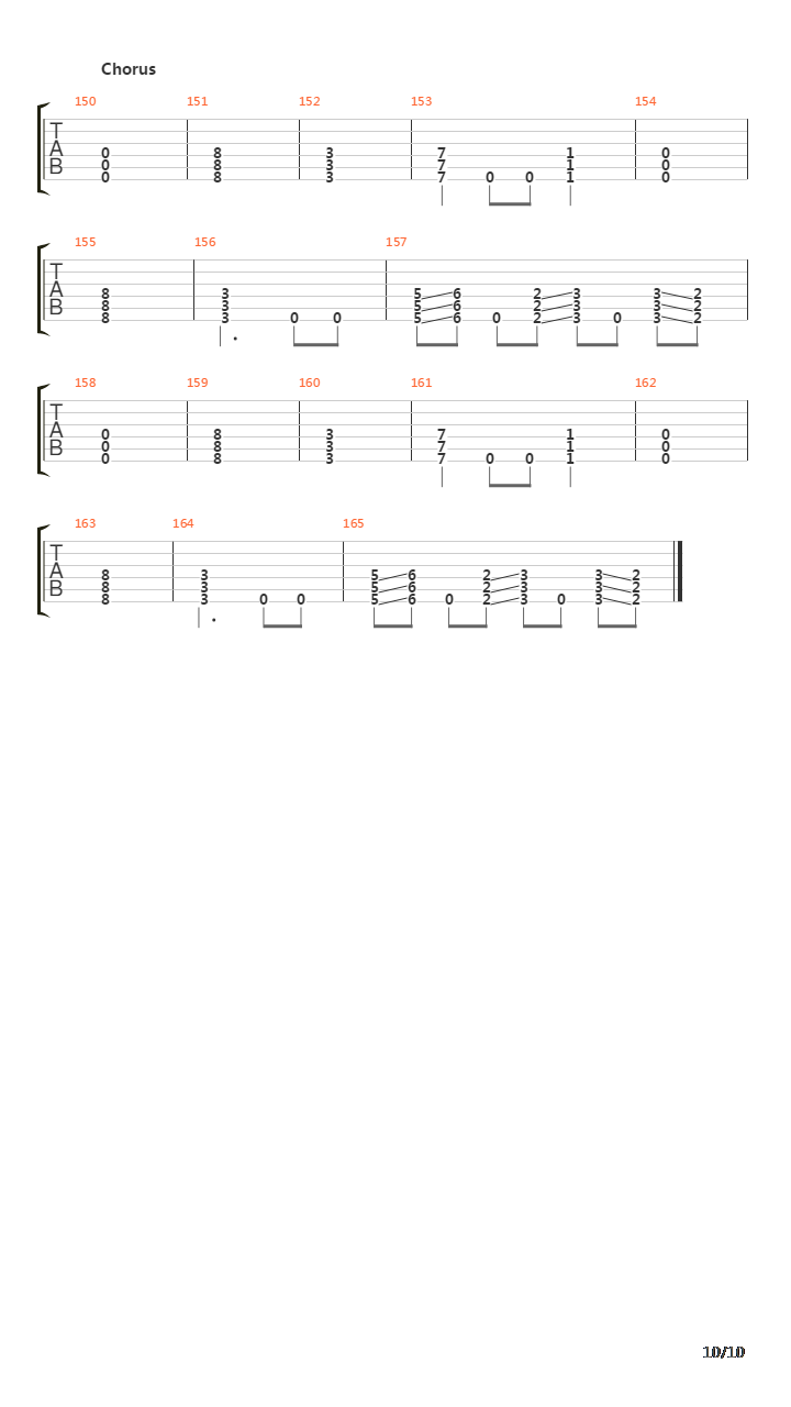 Pimeyden Morsian吉他谱