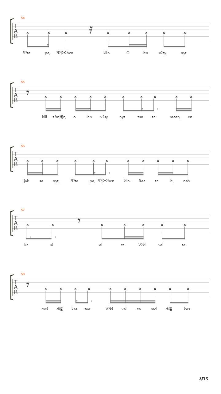 Pirun Nyrkki吉他谱