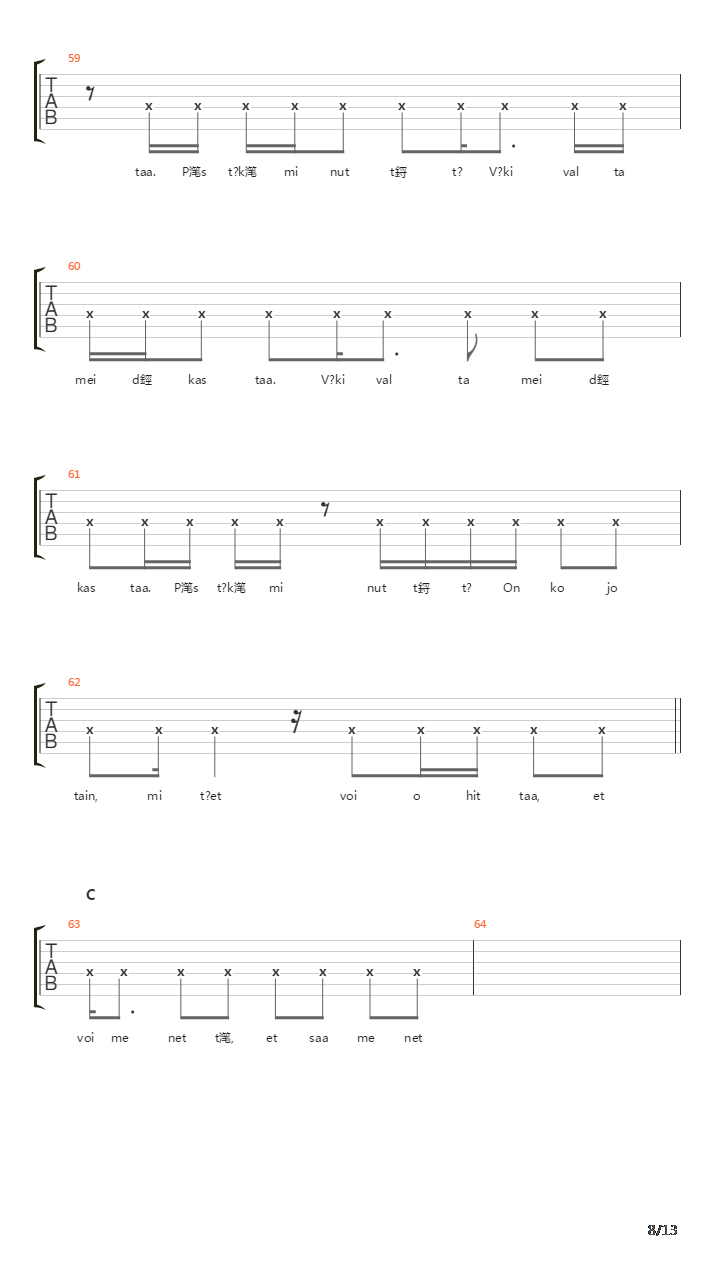 Pirun Nyrkki吉他谱