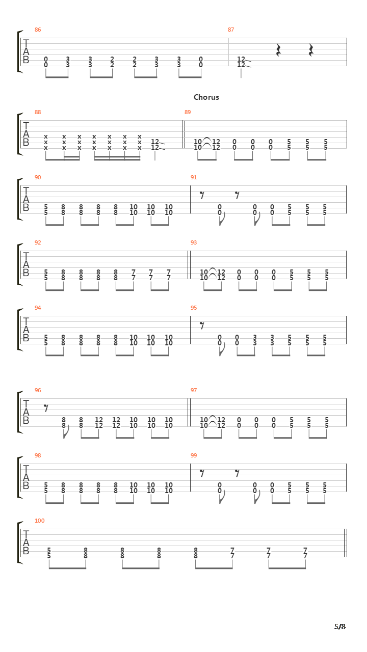 Pyha Maa吉他谱