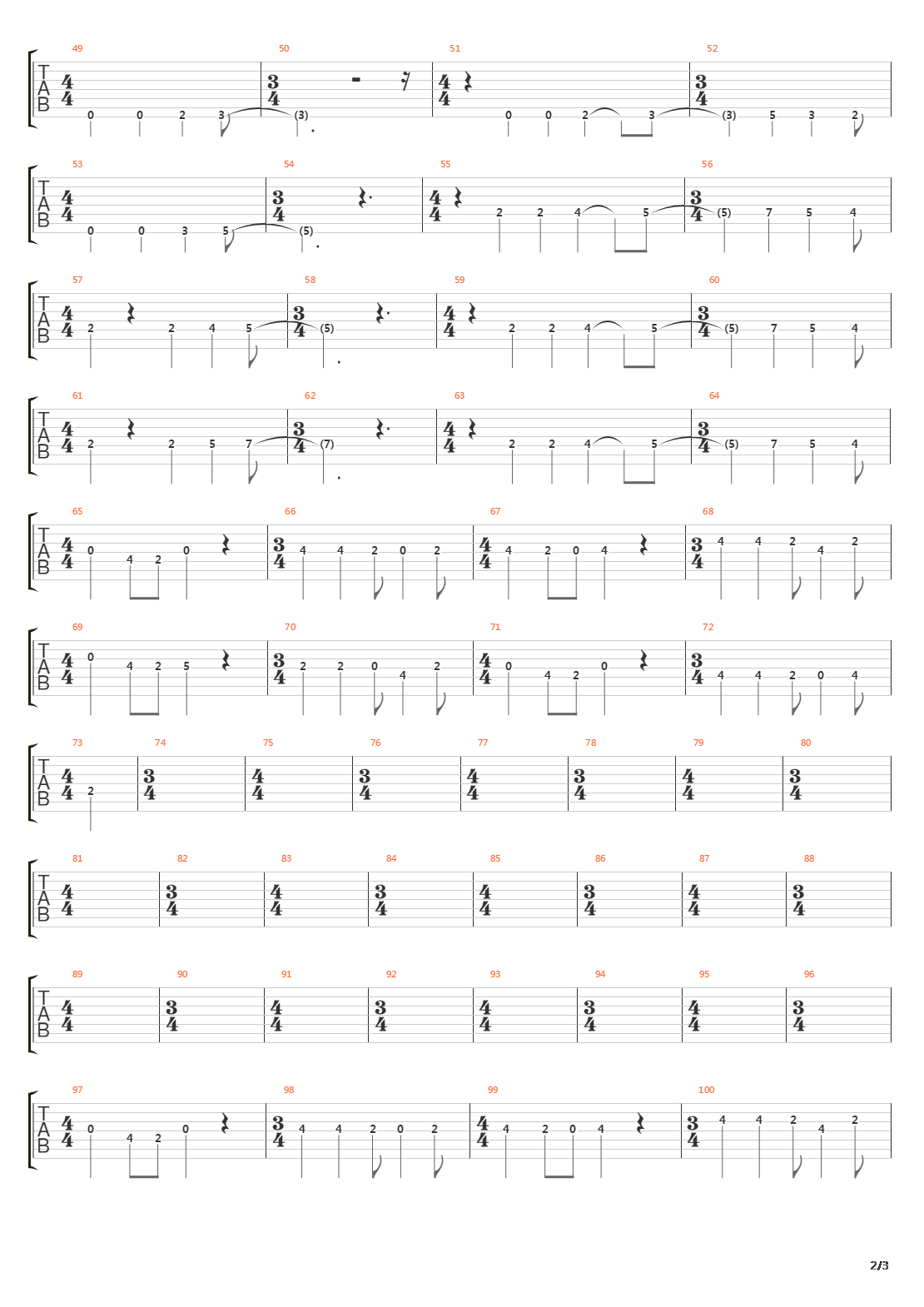 Nine Worlds Of Lore吉他谱