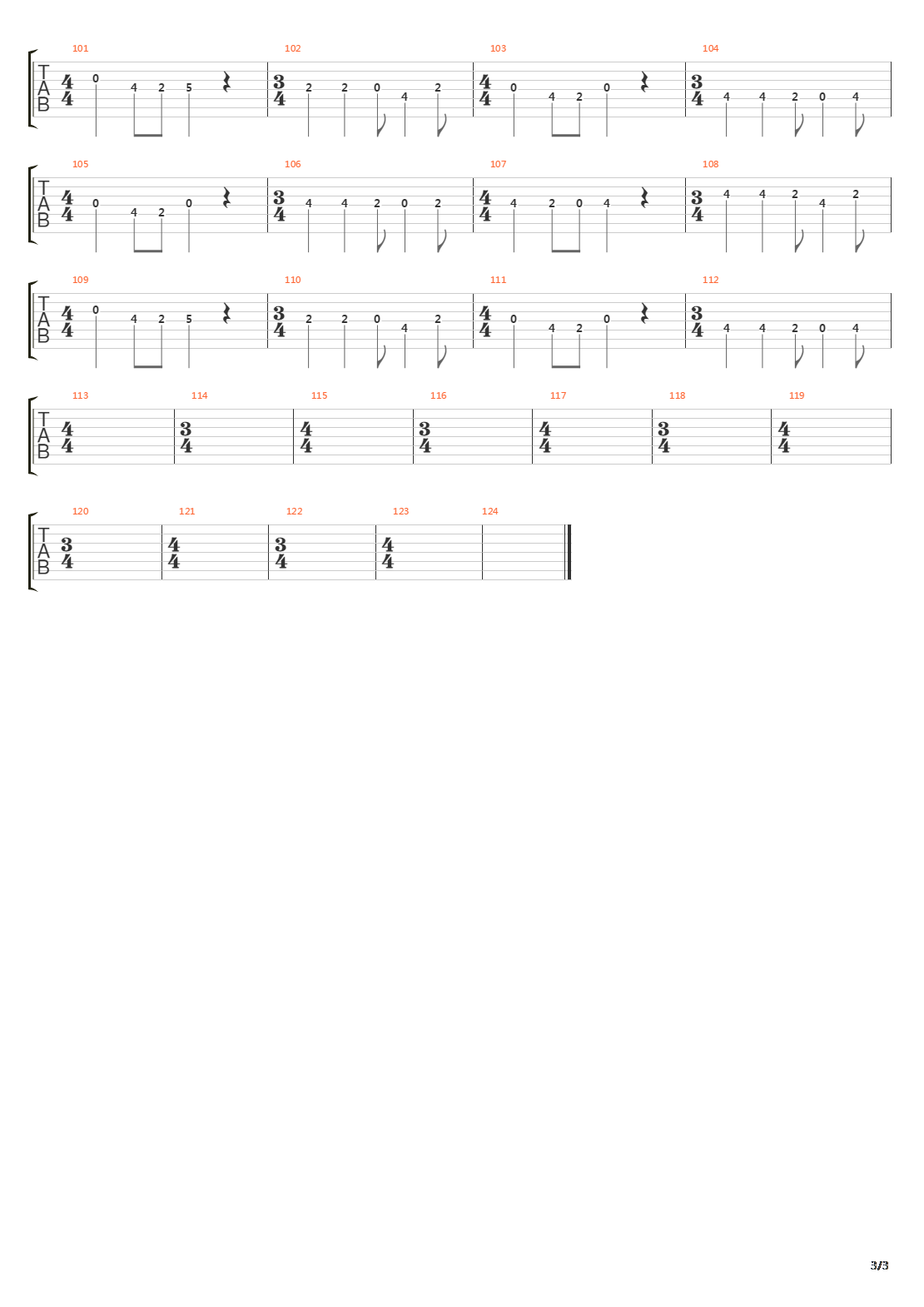 Nine Worlds Of Lore吉他谱