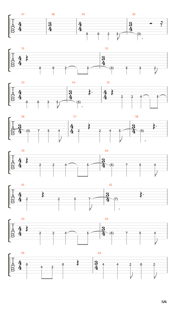 Nine Worlds Of Lore吉他谱