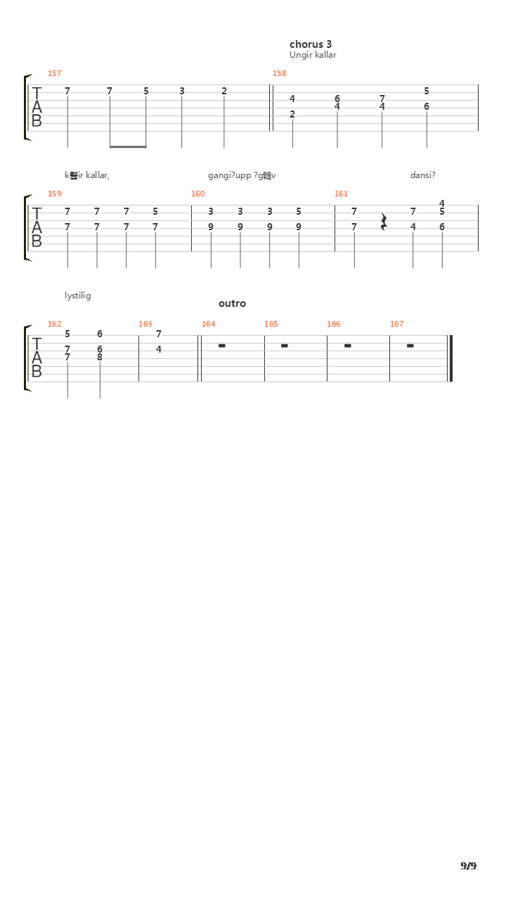 Olavur Riddararos吉他谱