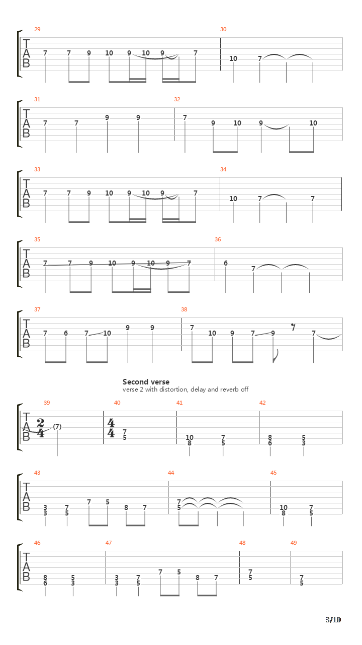 Ramund Hin Unge吉他谱
