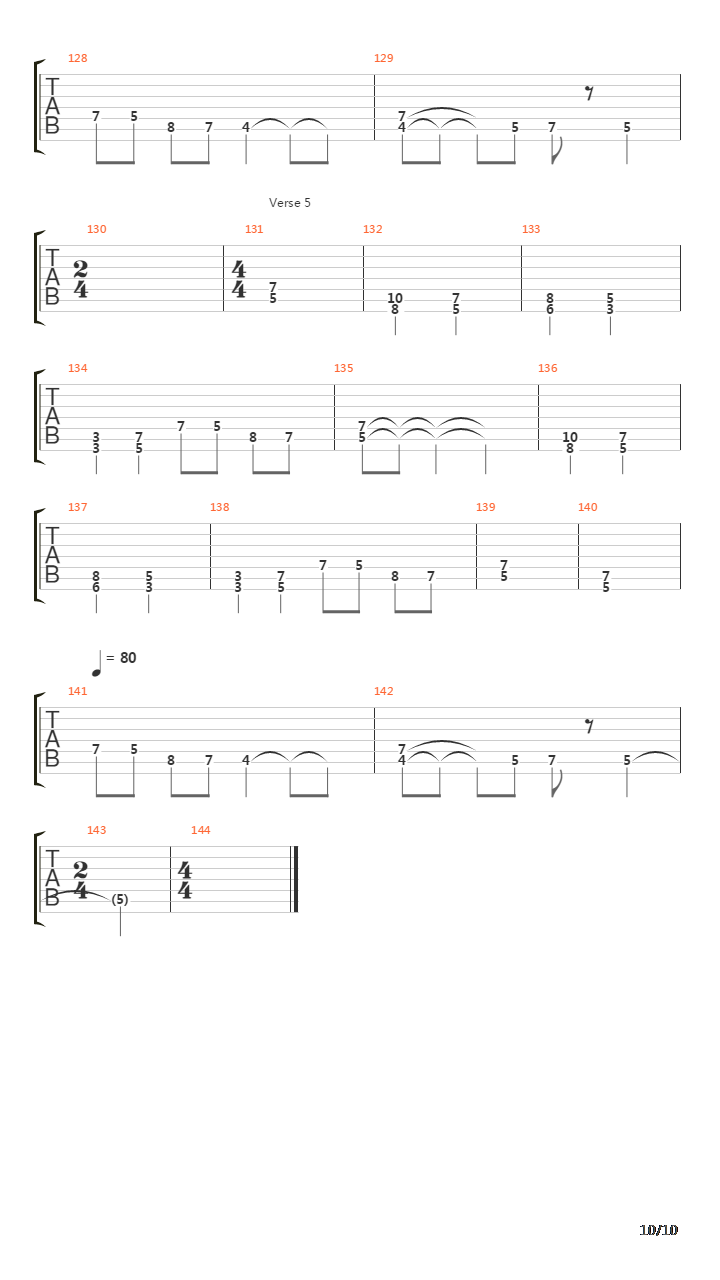 Ramund Hin Unge吉他谱