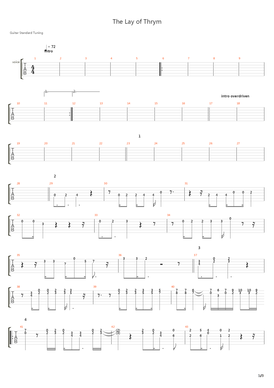 The Lay Of Thrym吉他谱