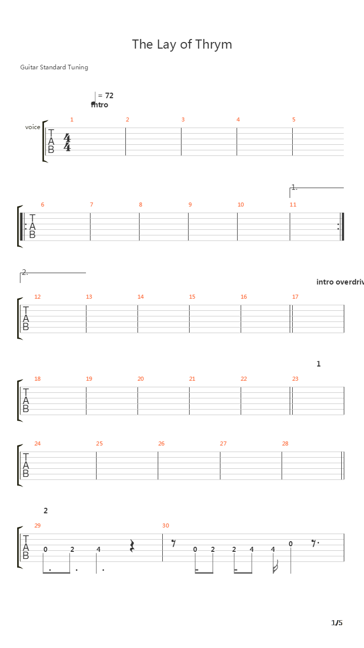 The Lay Of Thrym吉他谱