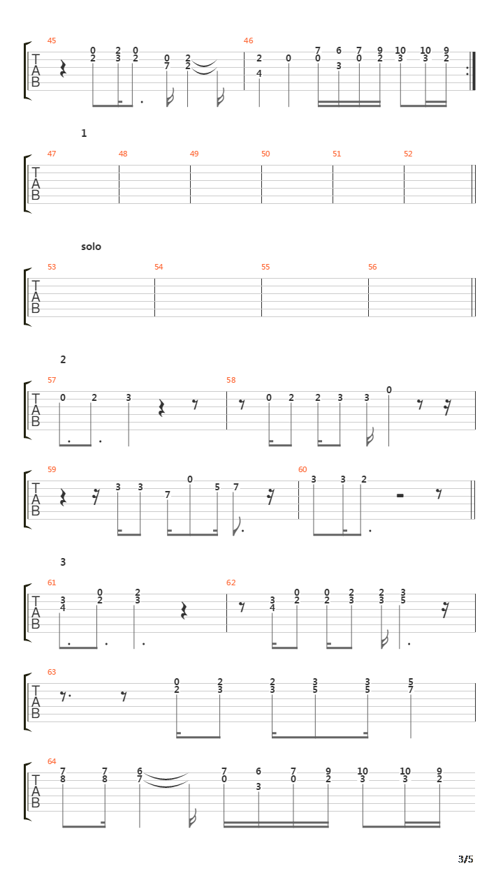 The Lay Of Thrym吉他谱