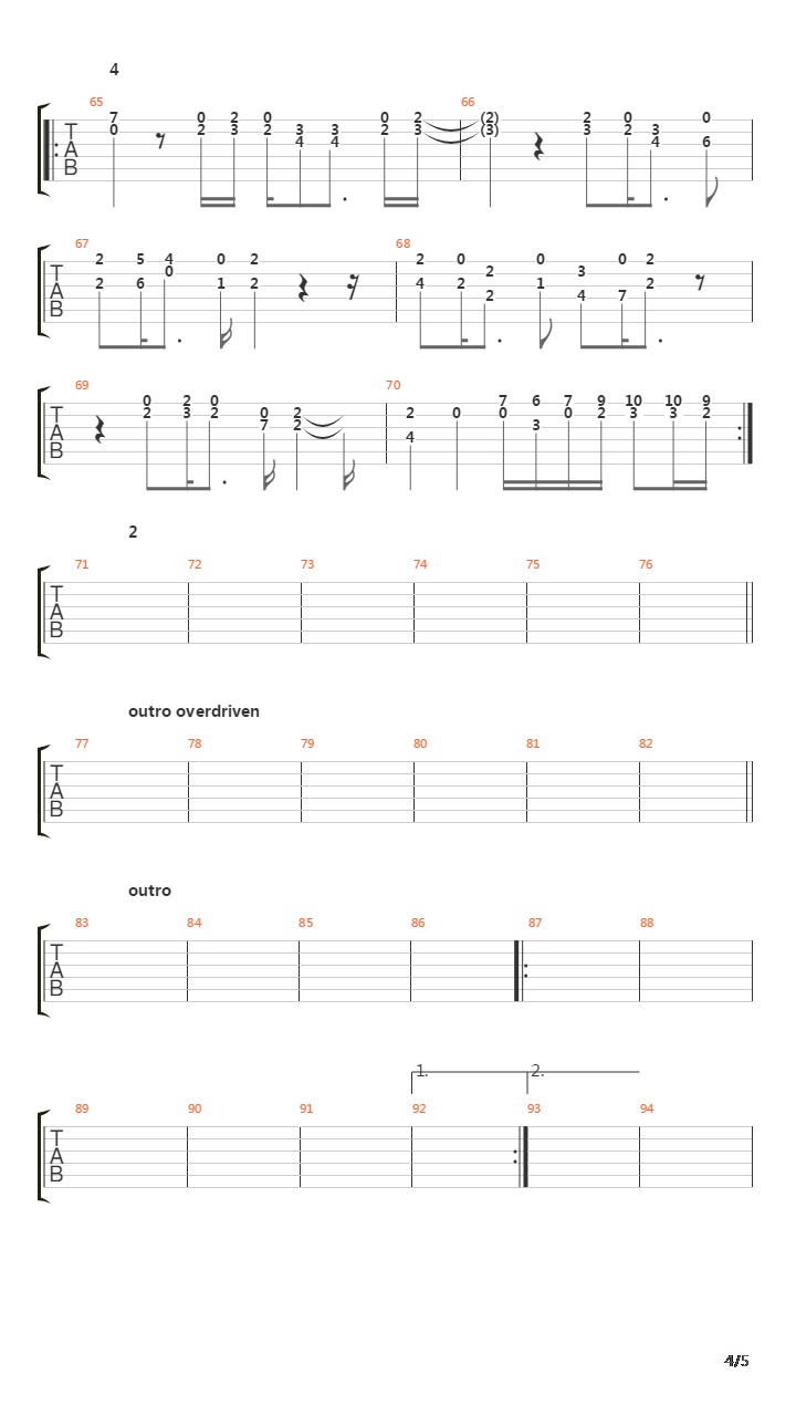 The Lay Of Thrym吉他谱