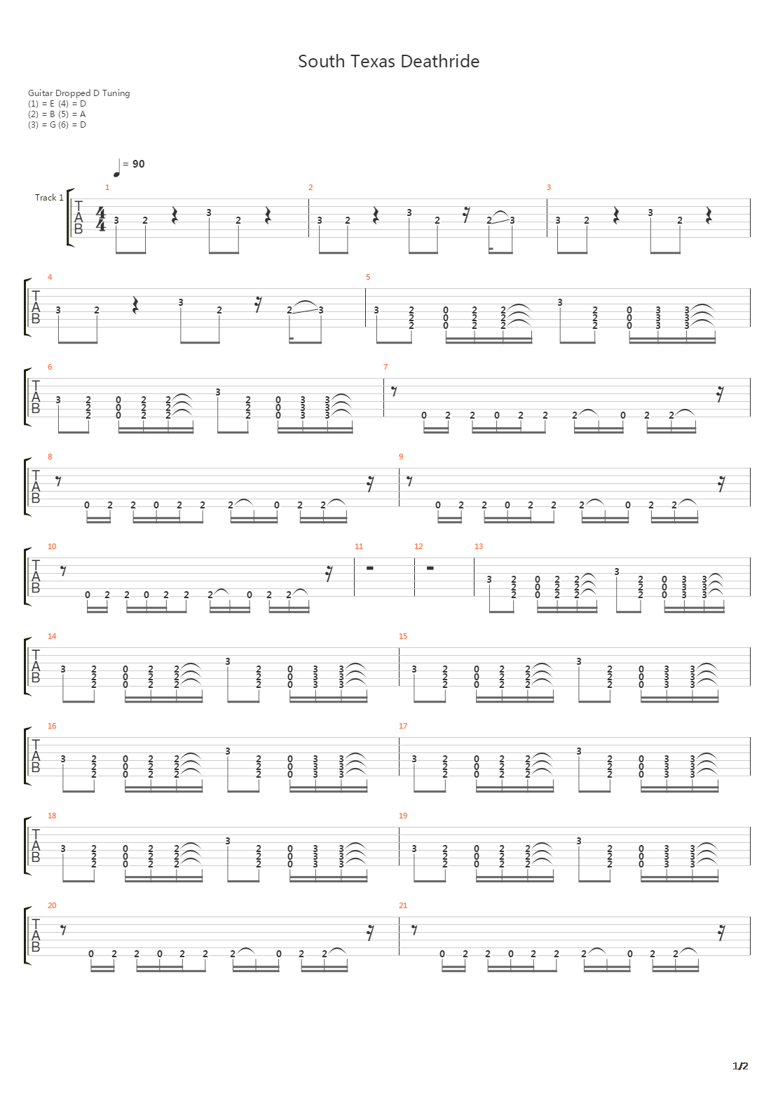 South Texas Deathride吉他谱