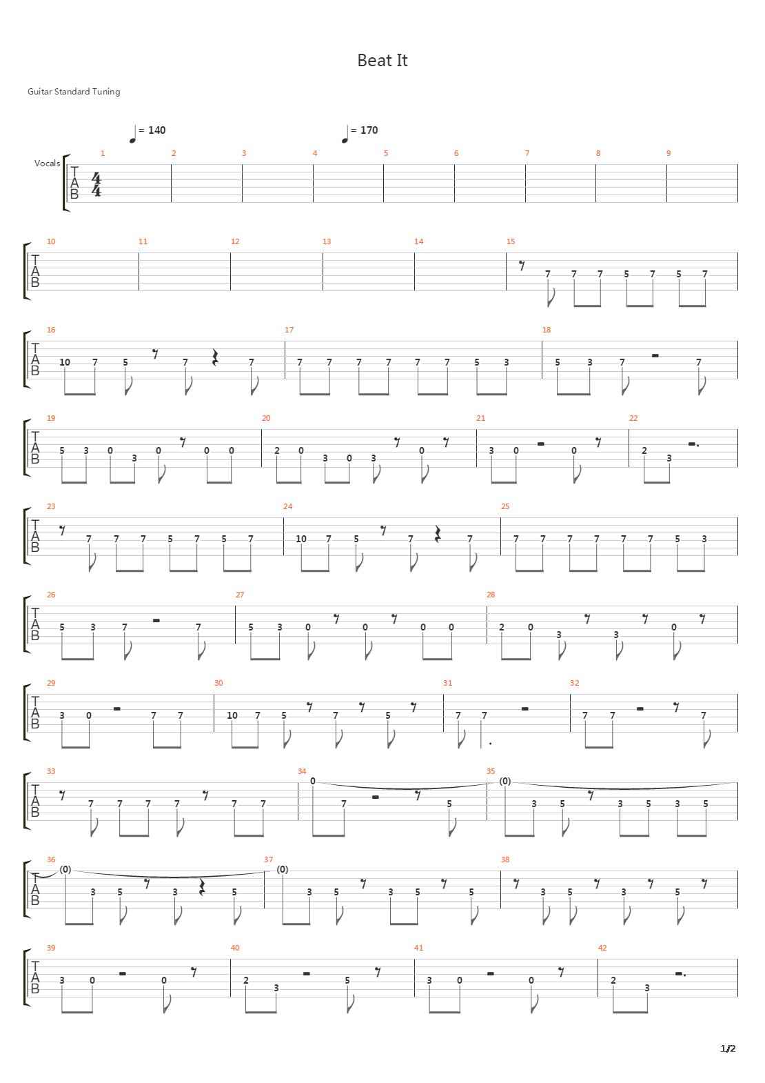Beat It吉他谱