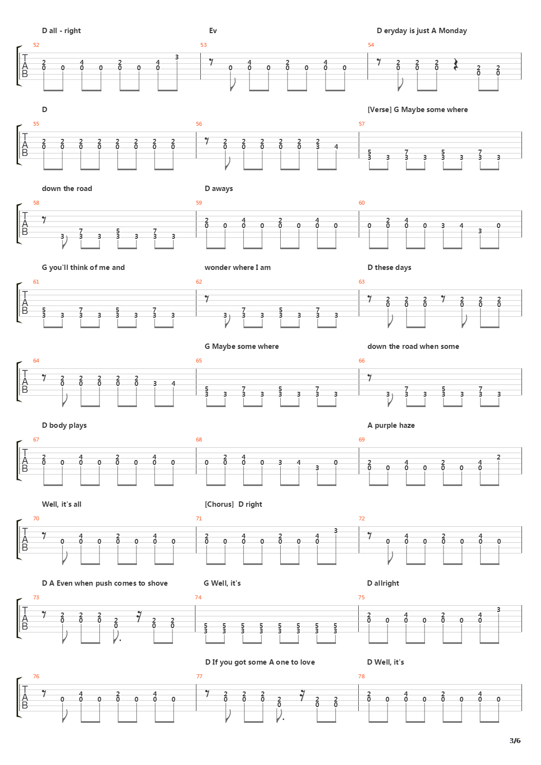 End Of The Line吉他谱
