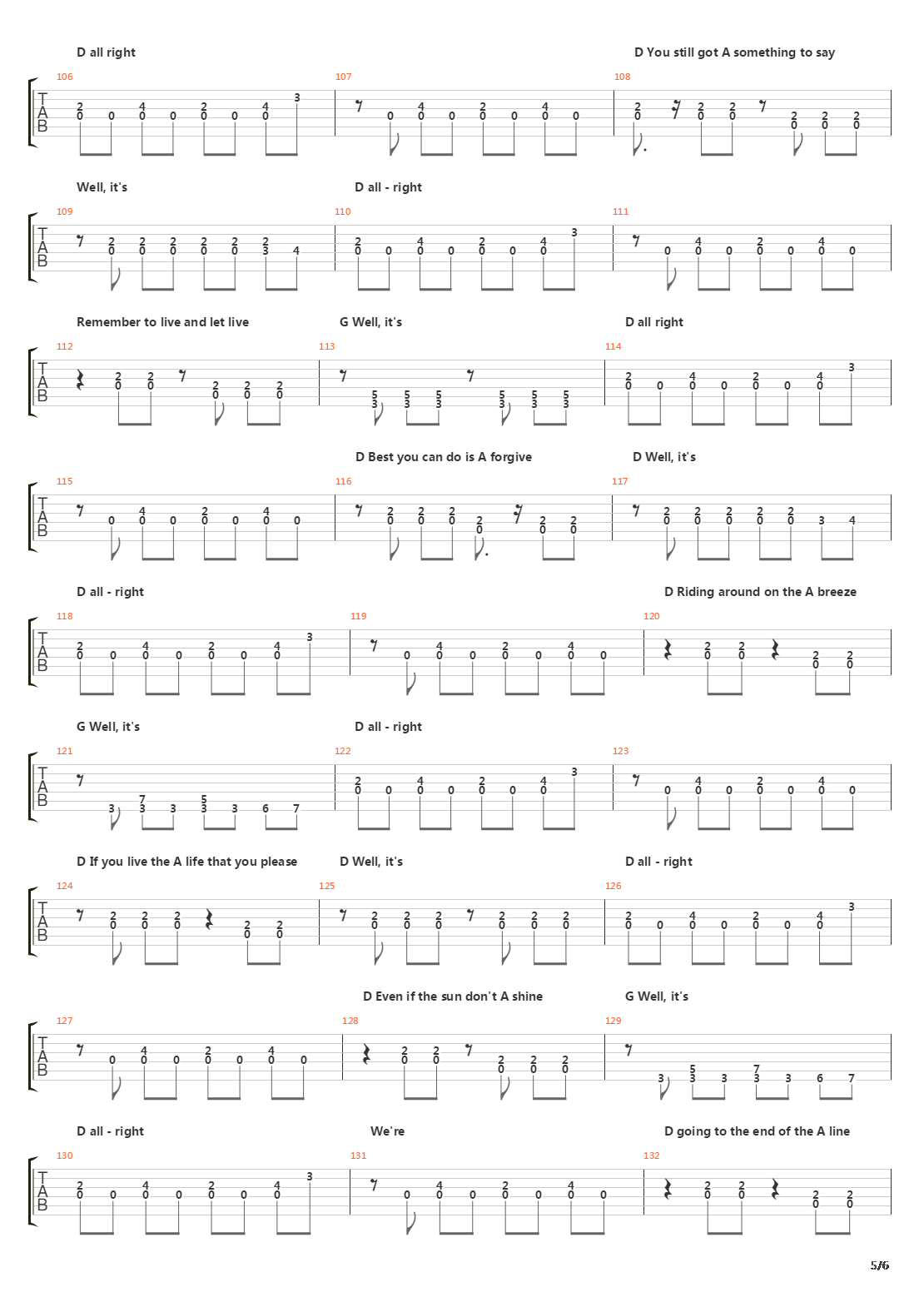 End Of The Line吉他谱