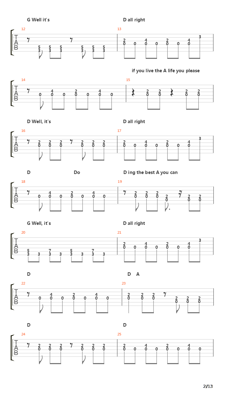 End Of The Line吉他谱