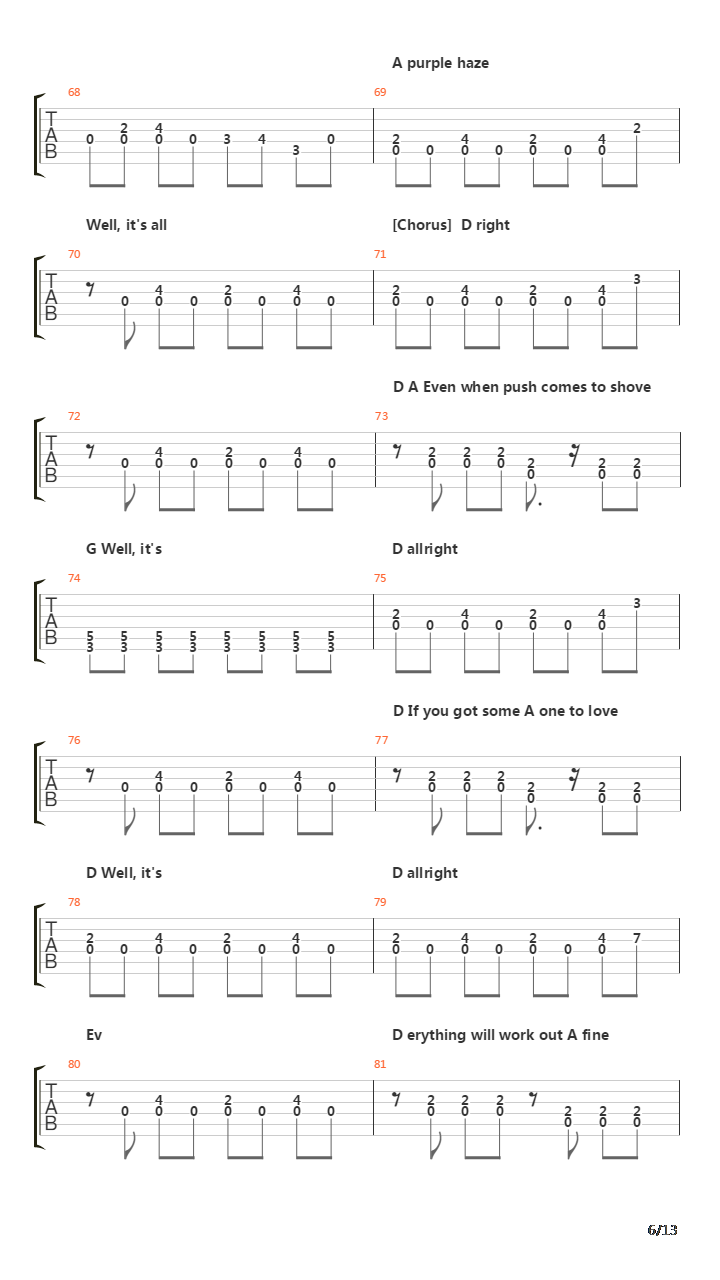 End Of The Line吉他谱