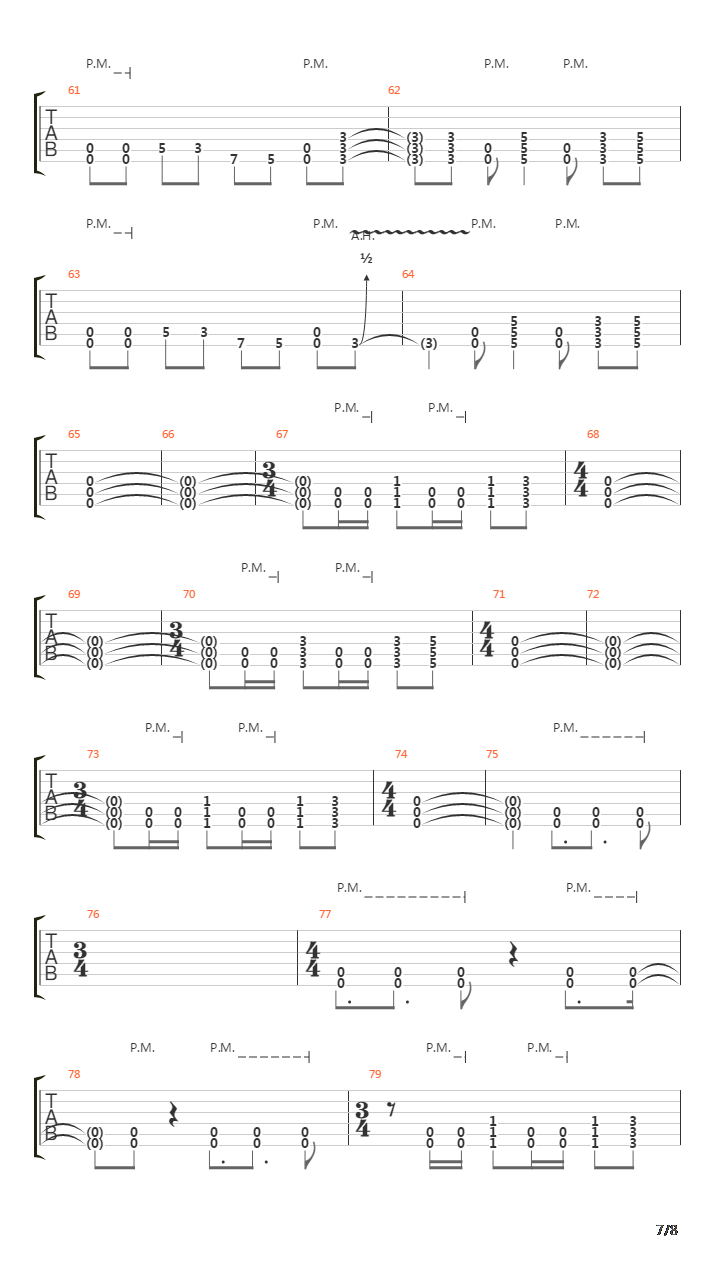 Alarm吉他谱