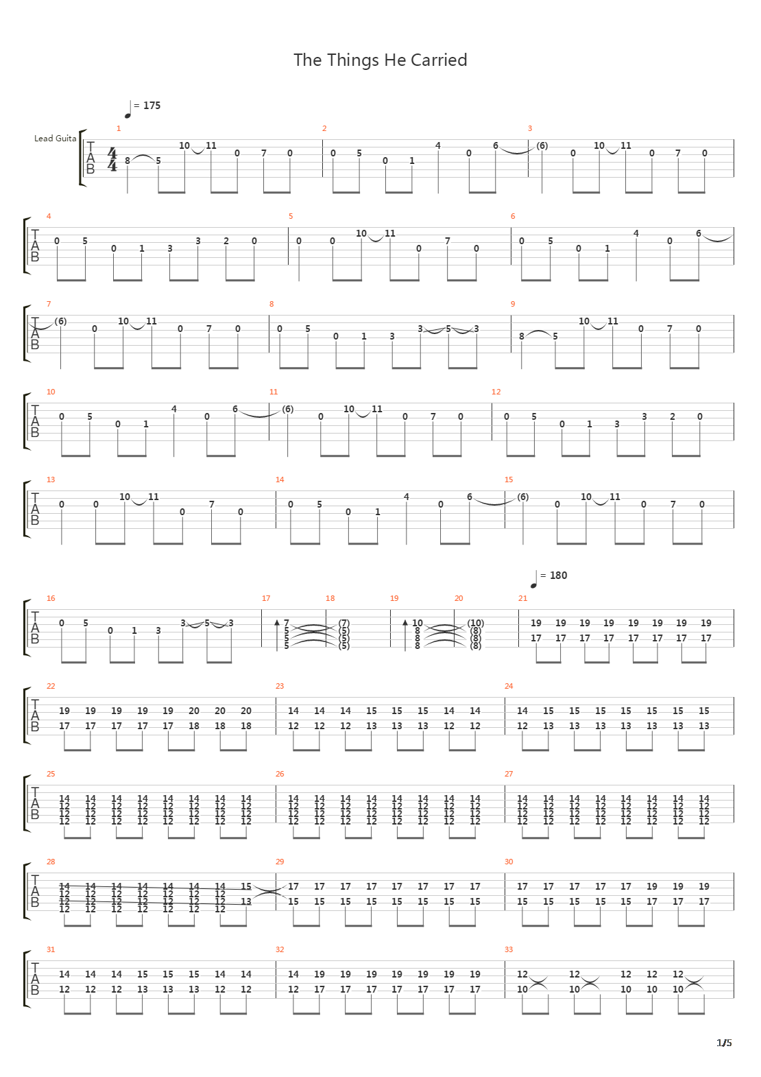 The Things He Carried吉他谱