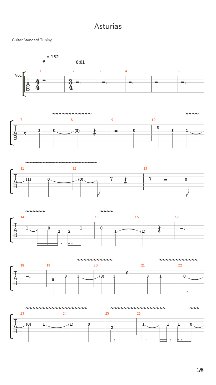 Asturias吉他谱