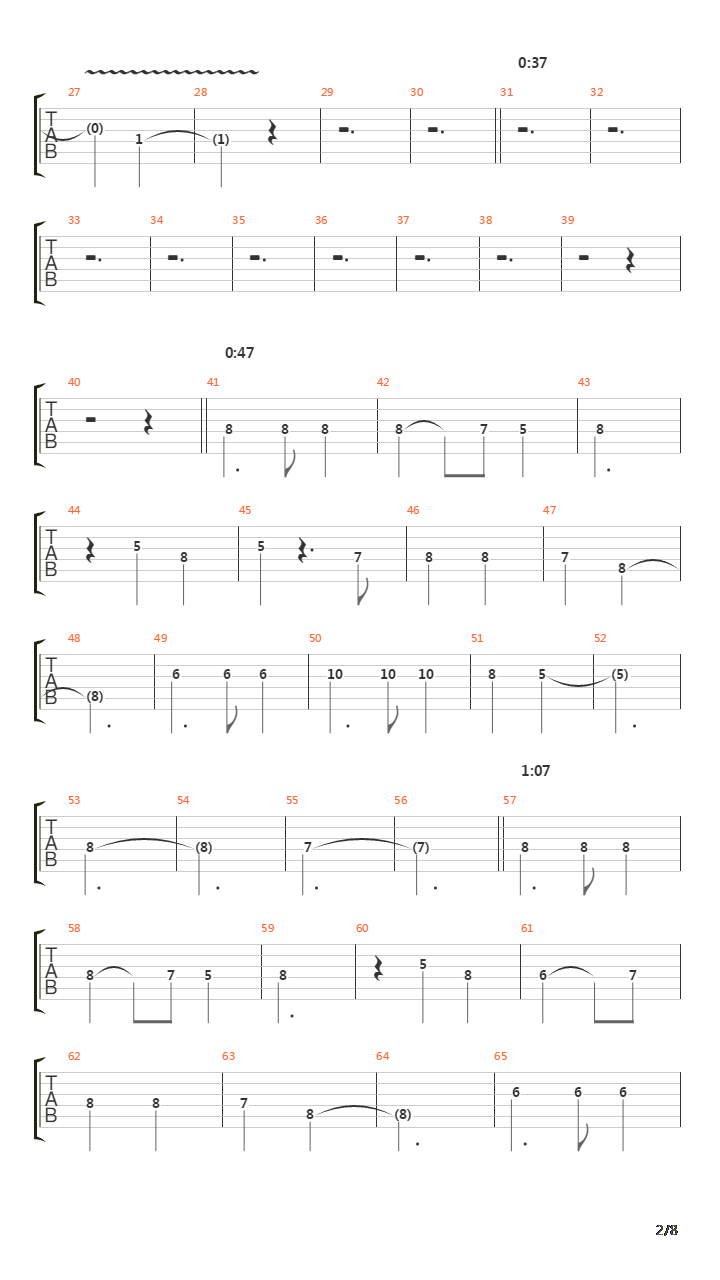 Asturias吉他谱