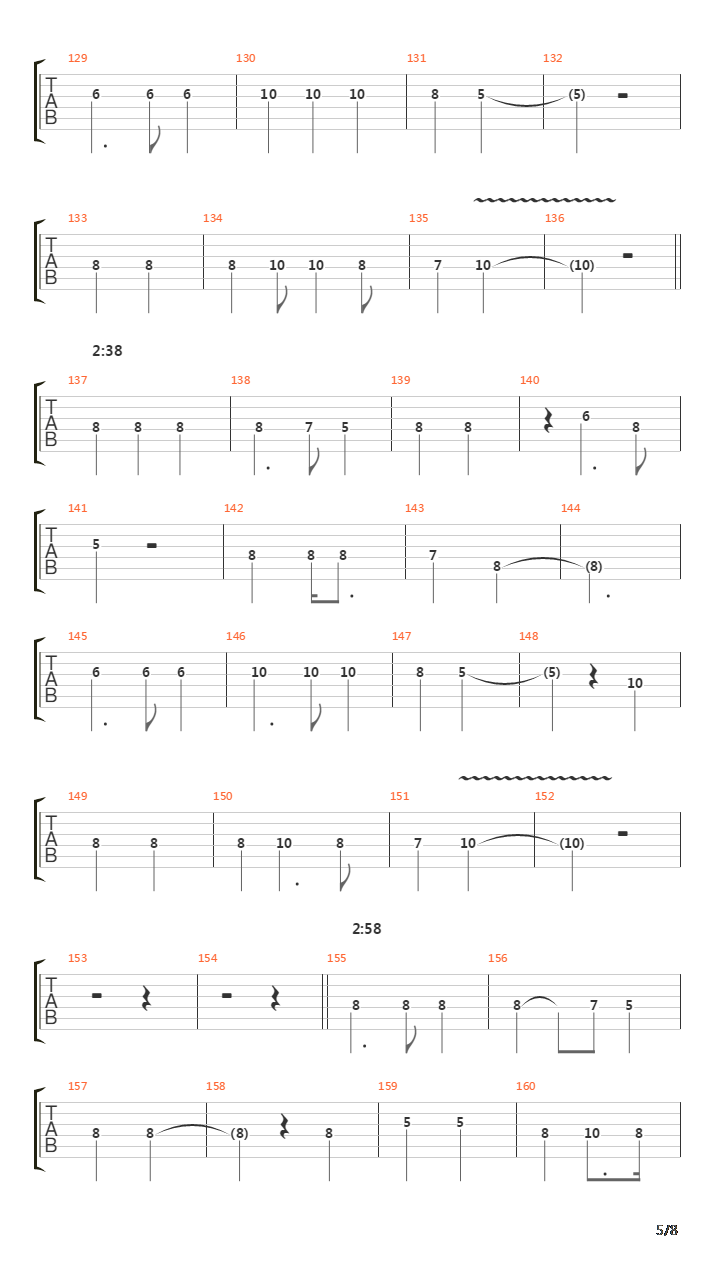 Asturias吉他谱