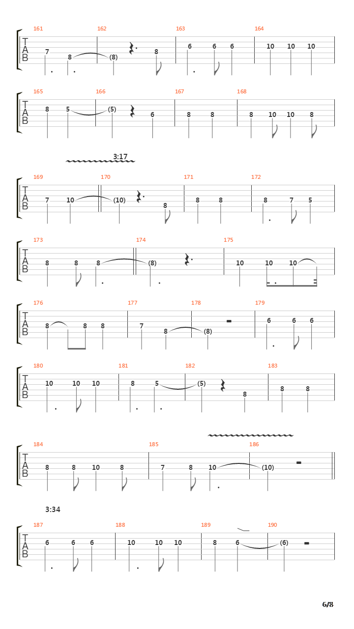 Asturias吉他谱