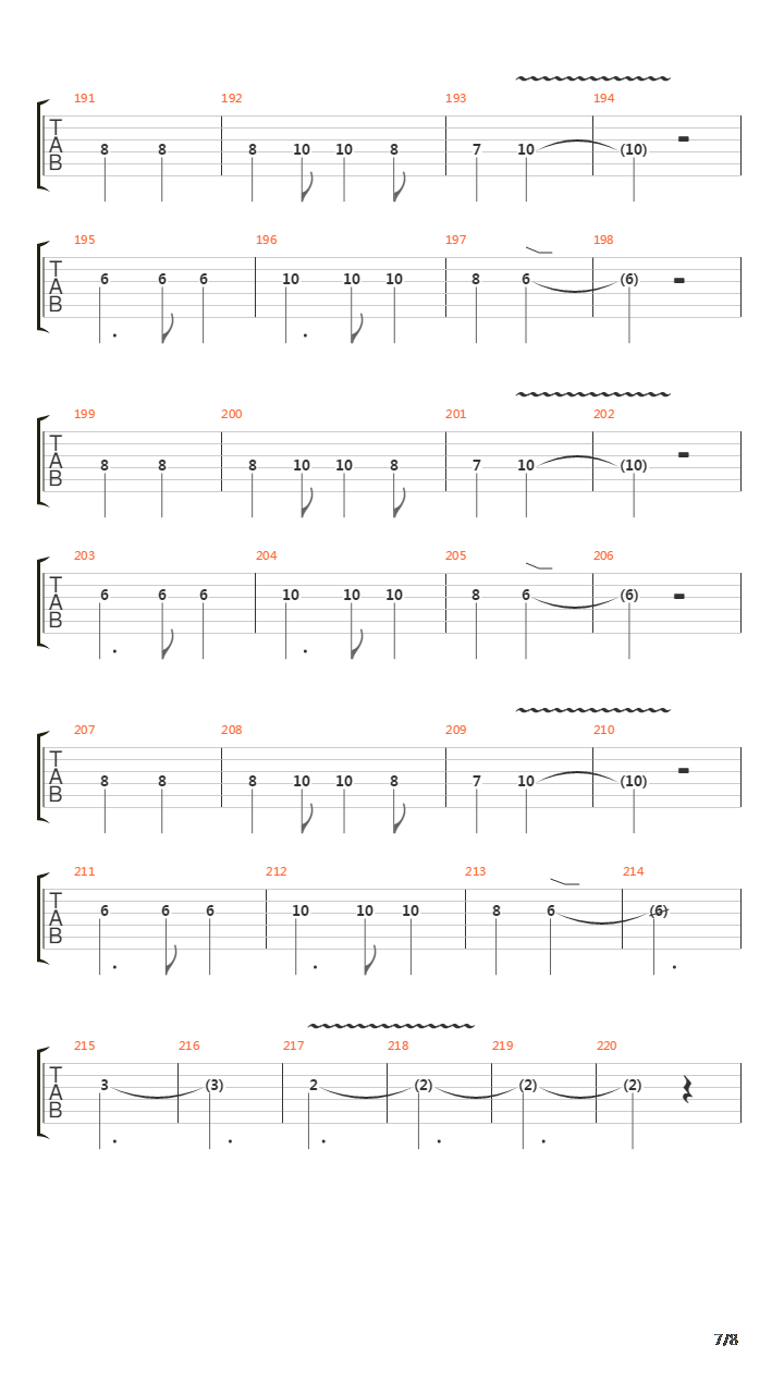 Asturias吉他谱