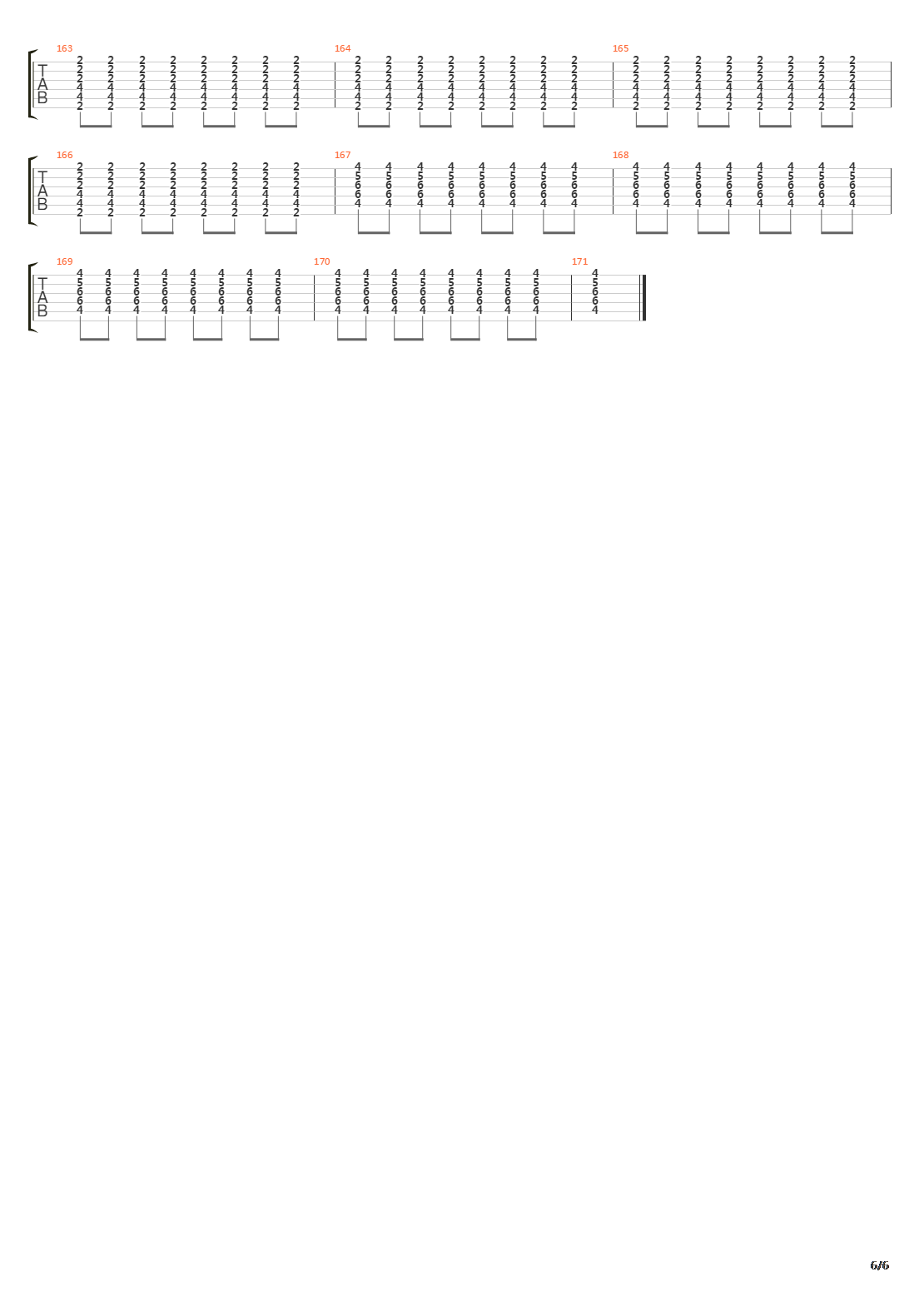 The Rat吉他谱