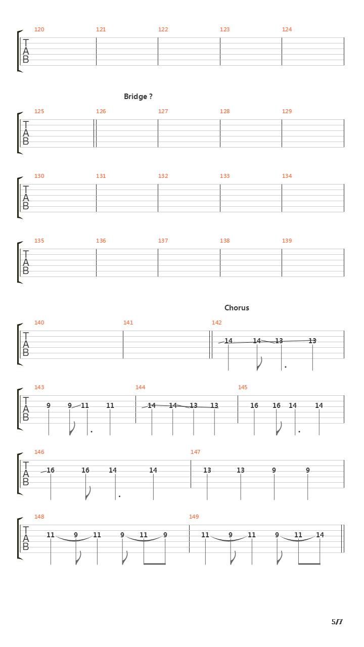 The Burning Man吉他谱