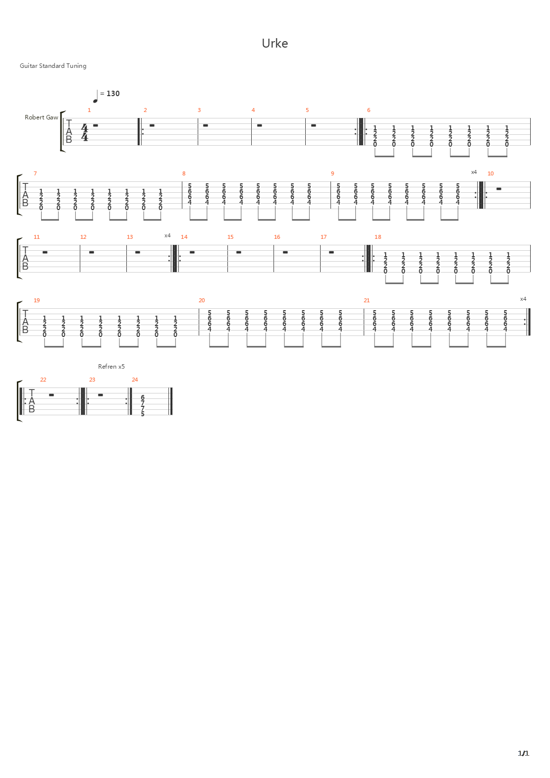 Urke吉他谱